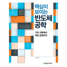 산업독성학