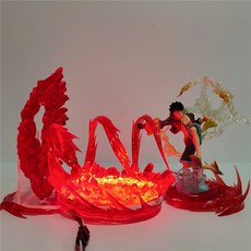 루피스노우볼