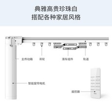엘프윈2
