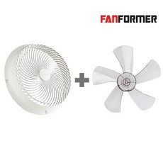 fanformer