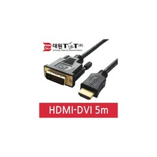 hdmisdi