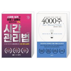 4000주