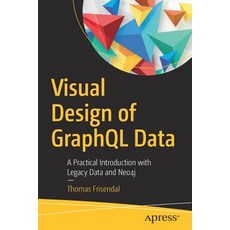 graphql