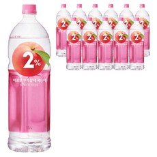 씨네아이2프로수신기