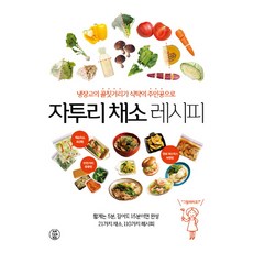 剩菜食譜:冰箱的煩惱成為餐桌的主角, 天線