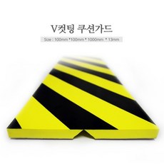 방문모서리