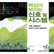 신호및시스템
