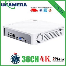 얼굴 H265 16CH CCTV 감지 4K NVR 동작 4K 비디오 녹음기 10CH Onvif P2P USAFEQLO 32CH Max 보안 인식 출력 9CH XMEYE, 12) 아무도  32CHAu 플러그 - nvr32ch