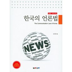 언론법