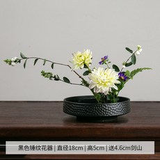 침봉화병