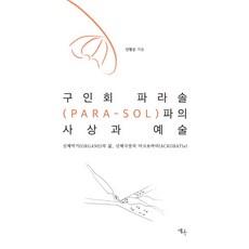 구인회