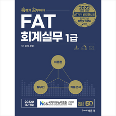 fat1급