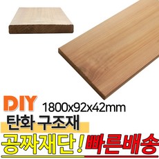 합성목재