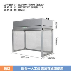 클린벤치