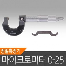 25mm뷰파인더