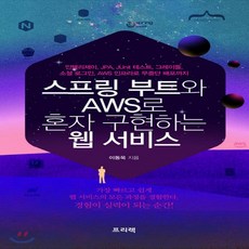 인텔리제이