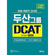 dcat