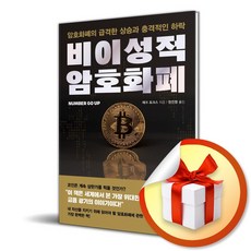 비이성적 암호화폐, 알에이치코리아, 제크 동탄