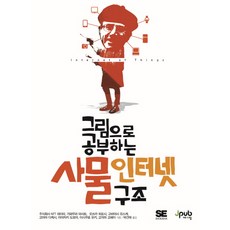 추천10사물인터넷