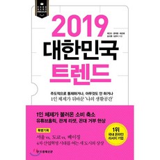 소비트랜드