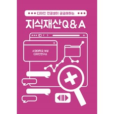 지식재산의이해