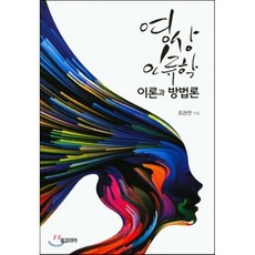 영상이론