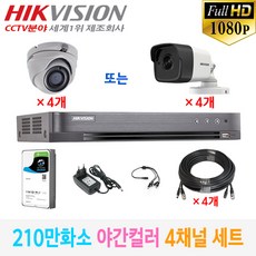 4chdvr