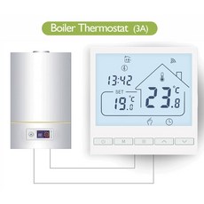 강남심야보일러룸스위치