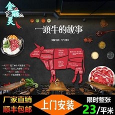 소고기부위그림