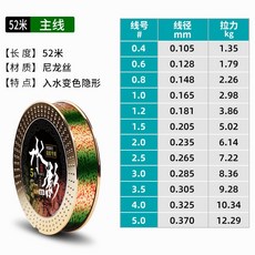 0d970fee9a2640cbd4f2fe94cd9b9e7ba47b5c68cc55ab331f2ba4b9f666.jpg