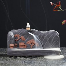 부처인센스홀더