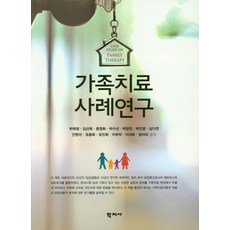 irb연구계획서
