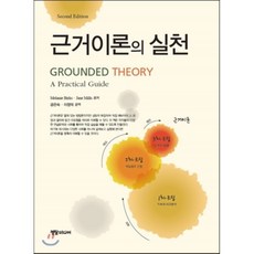근거이론의구성