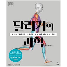 달리기도서