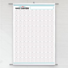 100년달력