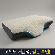 이더커머스 편안한 메모리폼 경추 목베개, 1개, 화이트