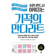 쓰면 반드시 이뤄지는 기적의 만다라트