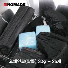 알콜화로