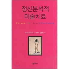 정신분석적 미술치료