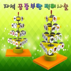 동물먹이주기교구