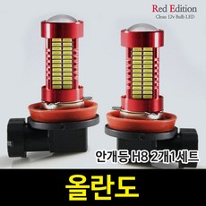 올란도블루투스