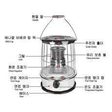 기어미션반사식