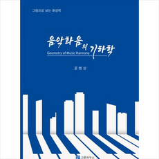 음악화음의기하학
