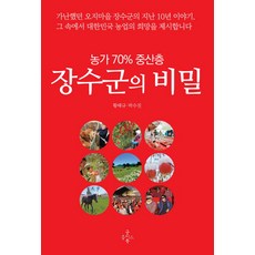 대장계급장