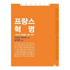 프랑스 혁명