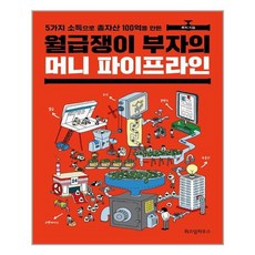 아이와함께 월급쟁이 부자의 머니 파이프라인 위즈덤하우스 추천도서