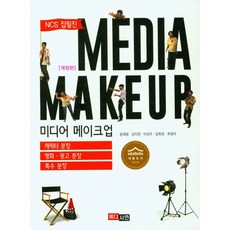 메디치가문이야기