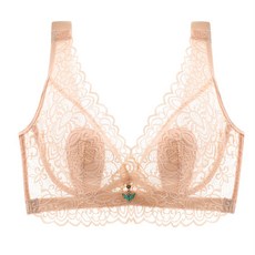 로라미니마이저