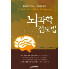 뇌과학 전도법