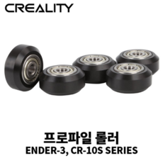 프로파일롤러